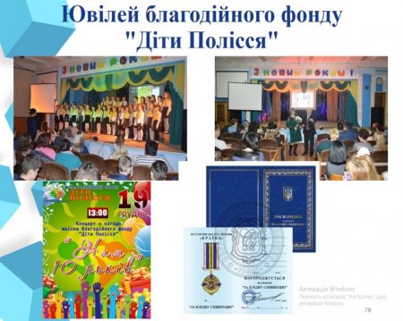 Звіт керівника в онлайн-режимі за 2019-2020 н.р.