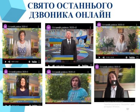 Звіт керівника в онлайн-режимі за 2019-2020 н.р.