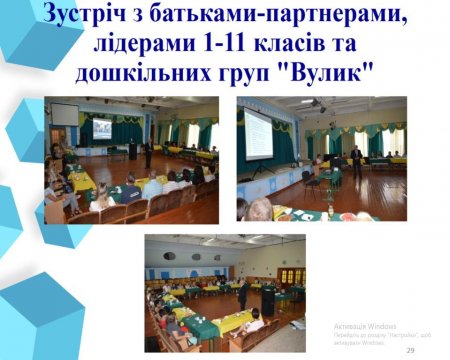 Звіт керівника в онлайн-режимі за 2019-2020 н.р.