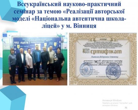 Звіт керівника в онлайн-режимі за 2019-2020 н.р.