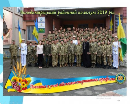 Звіт керівника в онлайн-режимі за 2019-2020 н.р.