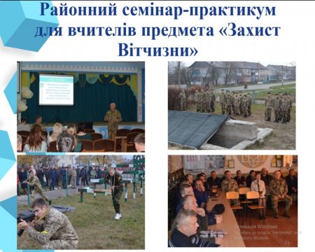 Звіт керівника в онлайн-режимі за 2019-2020 н.р.