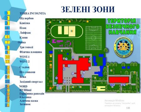 Двозмінне навчання