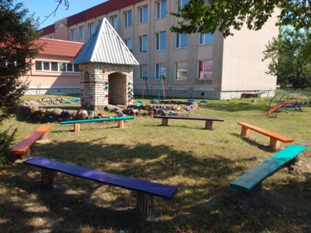 Готовність закладу до нового навчального року