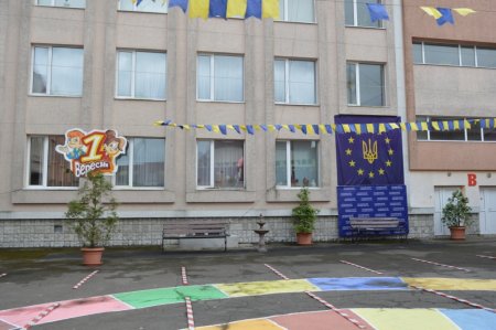 Готовність закладу до нового навчального року