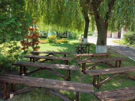 Готовність закладу до нового навчального року