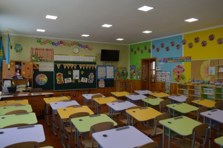 Готовність закладу до нового навчального року