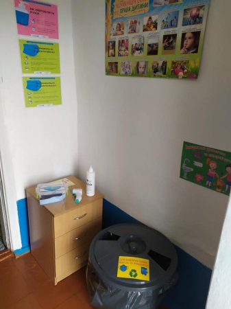Готовність закладу до нового навчального року