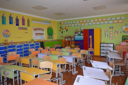 Готовність закладу до нового навчального року