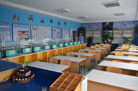 Готовність закладу до нового навчального року