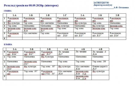 Розклад уроків 1-4 класи на 08.09.2020