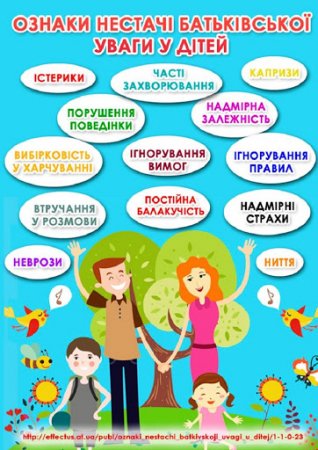 Поради психолога батькам
