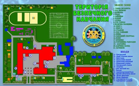 Open-air уроки  