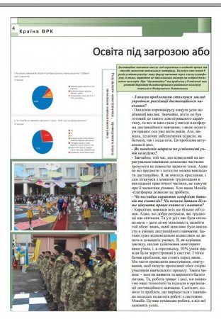 ЖУРНАЛ "ВУЛИК ВРК" вересень  2020 РОКУ