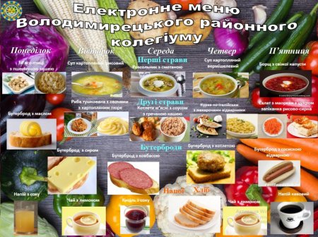 Меню з 05 жовтня по 09 жовтня 2020 року