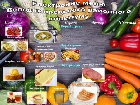 Меню з 19 жовтня по 21 жовтня 2020 року