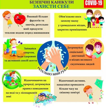 Шановні батьки та учні!