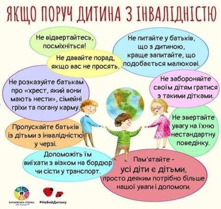 Інклюзивне навчання Інклюзивне навчання