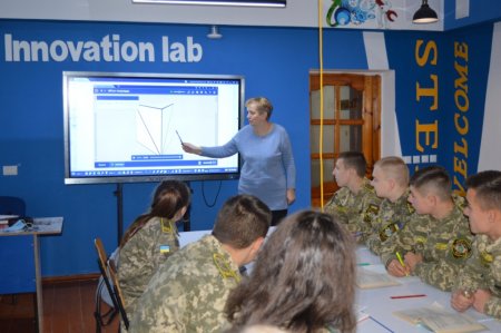 Інноваційні уроки
