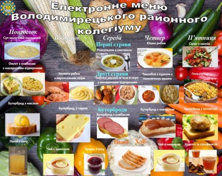Меню з 30 листопада по 04 грудня 2020 року