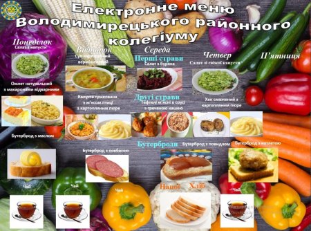 Меню з 21 по 24 грудня 2020 року