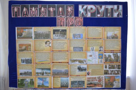 День пам’яті героїв Крут