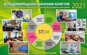 ІННОВАЦІЙНІ  ВЕРСТАТИ STEM-ЛАБоРАТОРІЇ