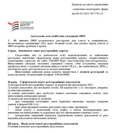 Учасникам ЗНО-2021