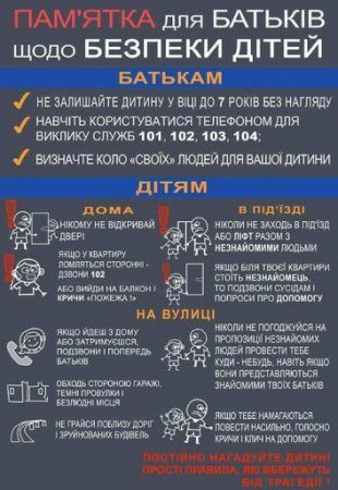 Поради психолога батькам
