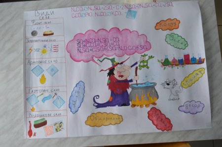 Декада "STEM-зима" продовжується