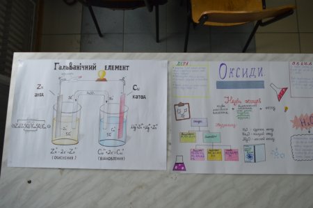 Декада "STEM-зима" продовжується