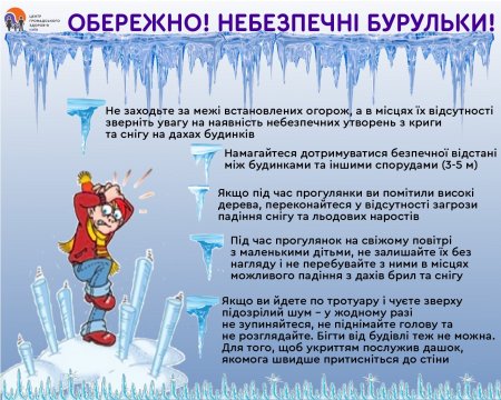 Обережно! Небезпечні бурульки!