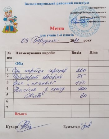 Меню на 03.03.2021 року для учнів 1-4 класів та ГПД