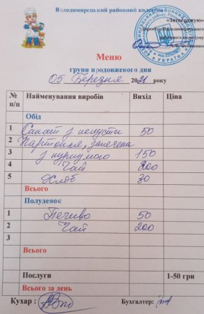 Меню ГПД на 05.03.2021 року