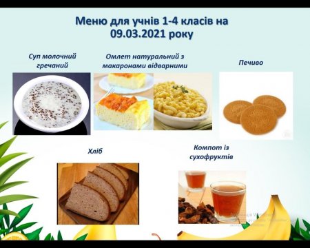 Меню на 09.03.2021 року для 1-4 класів