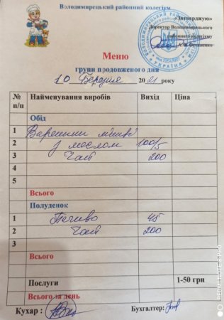 Меню на 10.03.2021 року для учнів 1-4 класів та ГПД