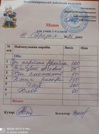 Меню 1-4 класів та групи продовженого дня на 11.03.20