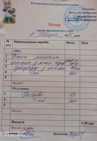 Меню 1-4 класів та групи продовженого дня на 11.03.20