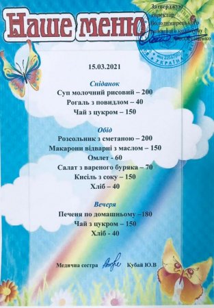Меню на 15.03.2021 року 