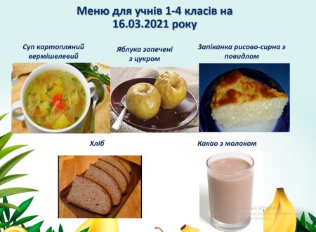 Меню на 16.03.2021 року для учнів 1-4 класів 