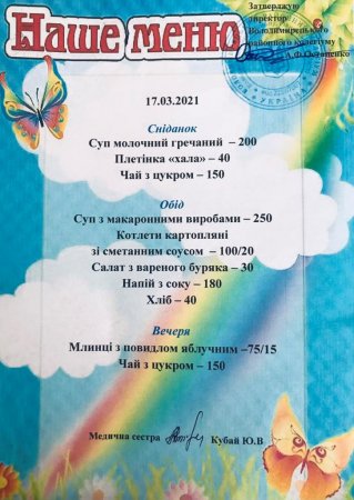 Меню на 17.03.2021 року