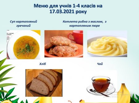 Меню на 17.03.2021 року для учнів 1-4 класів 