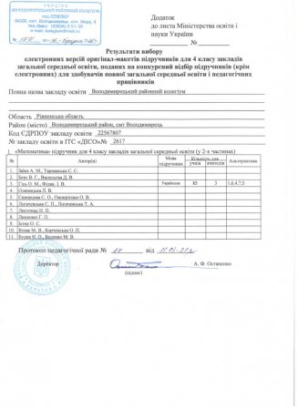 Вибір підручників