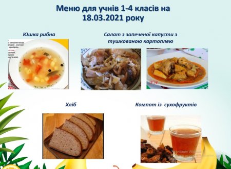 Меню 1-4 класів  на 18.03.20
