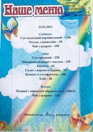 Меню на 22.03.2021 року