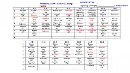 Зміни до розкладу на 29.03.20212 року для учнів 5-11 класів