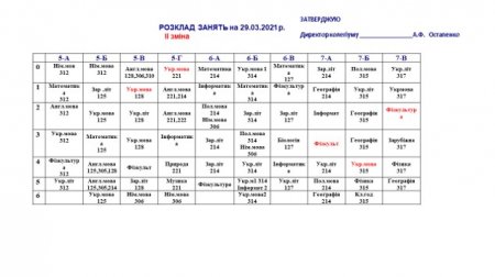 Зміни до розкладу на 29.03.20212 року для учнів 5-11 класів