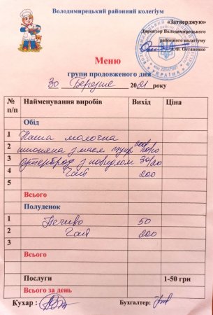 Меню 1-4 класів та групи продовженого дня на 30.03.20