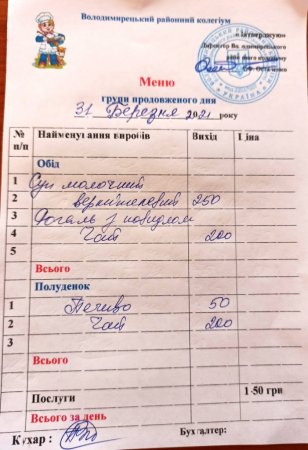 Меню 1-4 класів та групи продовженого дня на 31.03.20