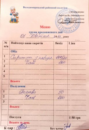 Меню 1-4 класів та групи продовженого дня на 01.04.21